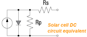 Solar Cell DC Circuit Equivalent